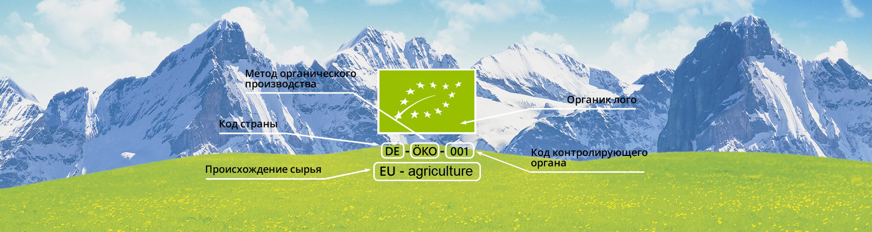 Об органическом производстве
