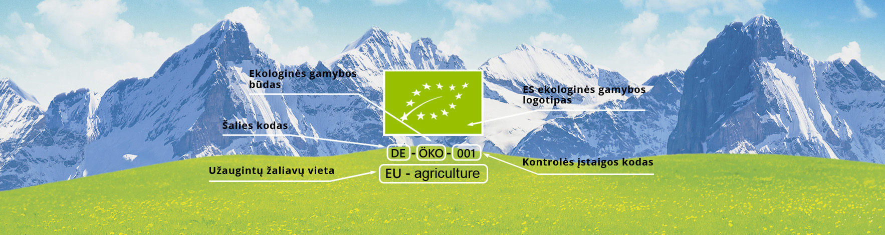 Apie ekologiškų produktų gamybą