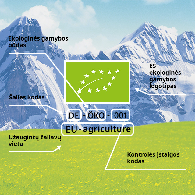 Apie ekologiškų produktų gamybą