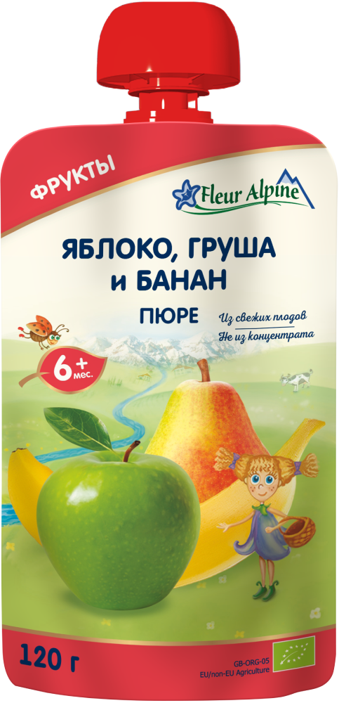 Apple, Pear and Banana
