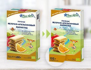 Печенье Fleur Alpine с мармеладом – изменение веса!